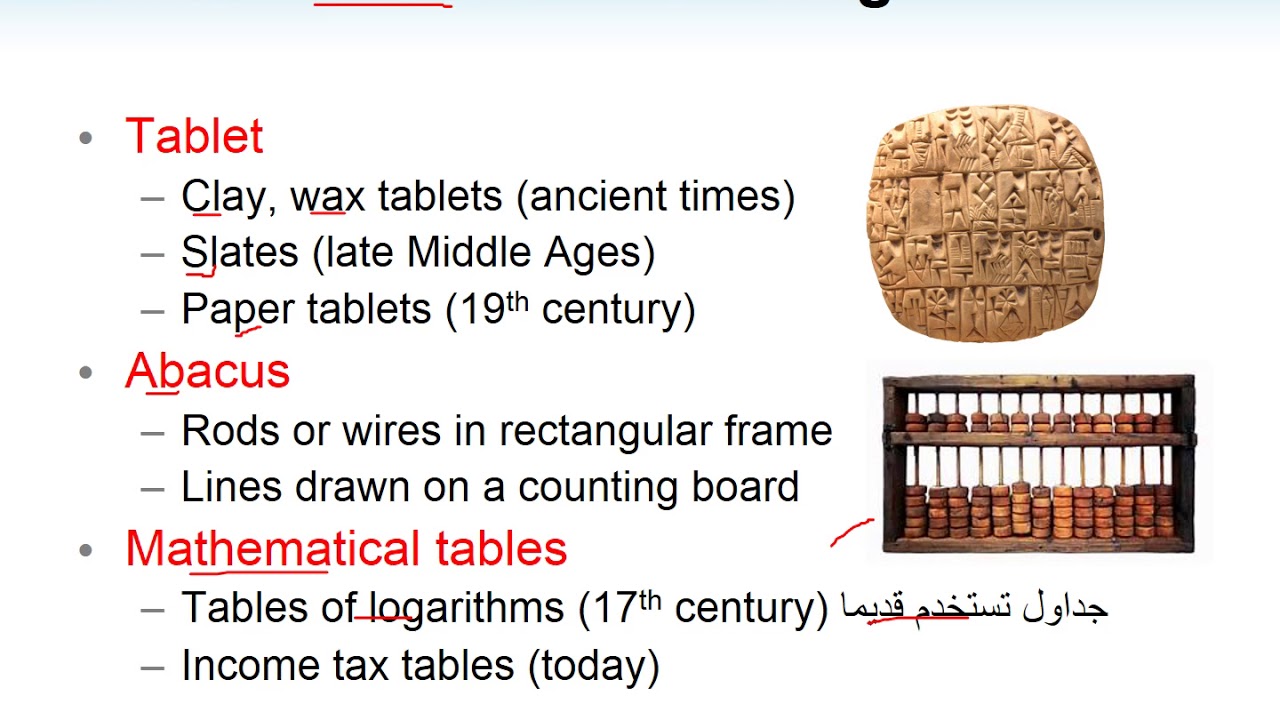 It407 Chapter 1 Youtube