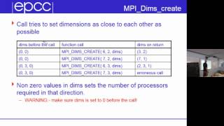 Virtual Topologies