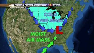 Did You Know With Jill: Severe Weather Seasons