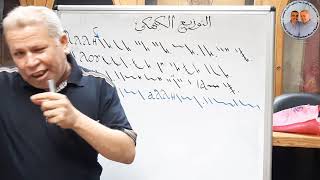 التوزيع الكيهكي تعليمي ( تسجيل جديد ) - الجزء الأول - للمعلم زاهر أندراوس