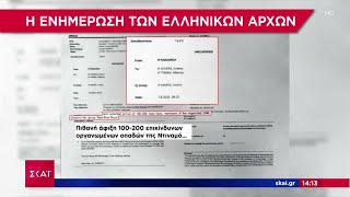 Αποκάλυψη ΣΚΑΪ: Οι αρχές του Μαυροβουνίου είχαν ειδοποιήσει την ΕΛ.ΑΣ για το κομβόι των χούλιγκαν