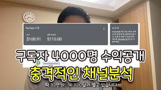 구독자 4000명 유튜버 수익공개 충격적인 내 채널분석