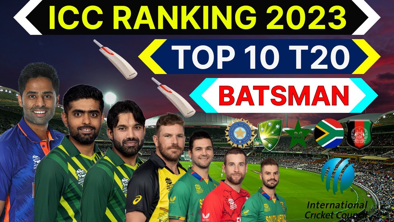 T20 No 1 Batsman 2023 | ICC Ranking 2023 | Top 10 Dangerous T20 Batsman ...