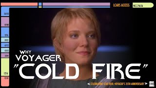 Why Voyager | \