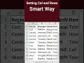 Setting Rows and Columns Smart Way  #excel #excelacademy  #smartphone #shorts