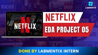 Netflix EDA Project | Data Analysis Using Python | Labmentix Internship Project