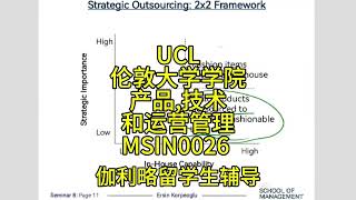 伽利略留学生辅导：UCL伦敦大学学院产品,技术和运营管理MSIN0026