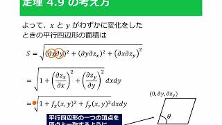 重積分を使った曲面積の求め方