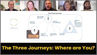 The Three Journeys: Where are You?