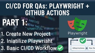 Playwright GitHub Project Setup + Initial Workflow Explained | GitHub Actions for QA”