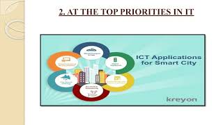 Green Computing Ppt Formation Sample..