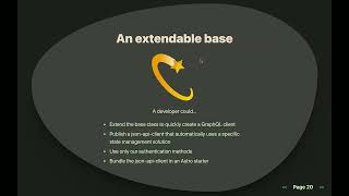 The Drupal API Client
