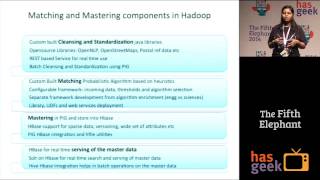 De-dup on Hadoop