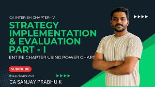 CA INTER SM REVISION| CHAPTER 5 PART-I | CA Sanjay Prabhu K