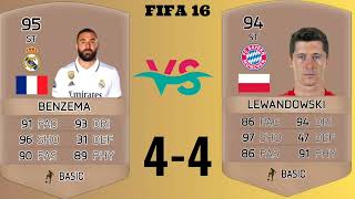 LEWANDOWSKI VS BENZEMA FIFA EVOLUTION. FIFA HISTORY.