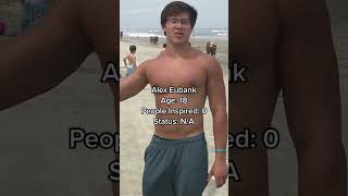 Alex Eubank 18 Vs 21 Natural Transformation