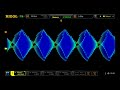 benefits of ultravision ii and rigol s phoenix chipset