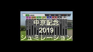 【スタホ】中京記念２０１９【シュミレーション】