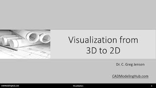 Visualization from 3D to 2D