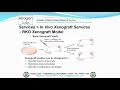 Altogen Labs RKO Xenograft Service Colon Cancer