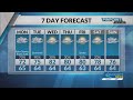 Sunday Evening Forecast | September 15, 2024