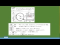 高認　科学と人間生活　第1章　生命の科学④　目の作り