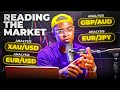 PURELY TECHNICAL TRADING w/ Swaggy C (Ep. 1)