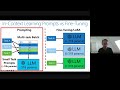 Private Adaptations of Large Language Models