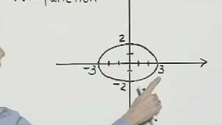 Angel Intermediate Algebra Ch 3 Ex 8