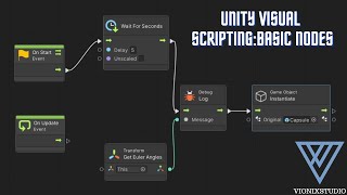 Unity Visual Scripting|(part-2) basic nodes