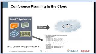 Running a Java EE Application in PaaS JavaOne 2011