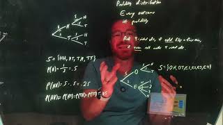 Tree Diagrams & Probability Distributions | Intro to Statistics (24)