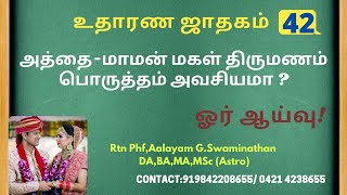 அத்தை/மாமன் (மகன்,மகள்)திருமணம் பொருத்தம் அவசியமா? Is #Relationship #Matching #important?