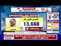 Vikravandi By Poll Result | விக்கிரவாண்டி இடைத்தேர்தல் - பாமக வேட்பாளர் சி. அன்புமணி தொடர் பின்னடைவு