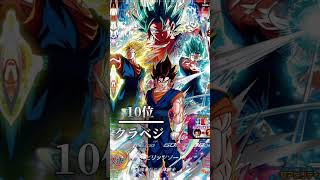 現環境最強カードランキング【スーパードラゴンボールヒーローズ】#スーパードラゴンボールヒーローズ