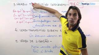 Tipos de Verbo