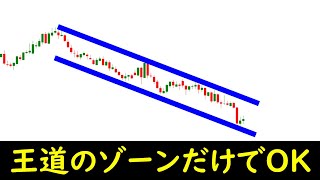 【FX】４時間波の押し目買いと戻り売りだけでOK！2025年に向けて良い習慣を！年末最終戦に向けて相場分析しました