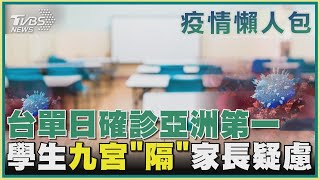 【疫情懶人包】台單日確診亞洲第一 學生九宮「隔」家長疑慮｜TVBS新聞