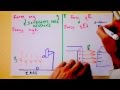Finally, a Useful Explanation of Electric Potential with Analogy to Gravity | Doc Physics
