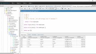 How to Fine MAX || MIN and Average value in Database PostgreSQL.