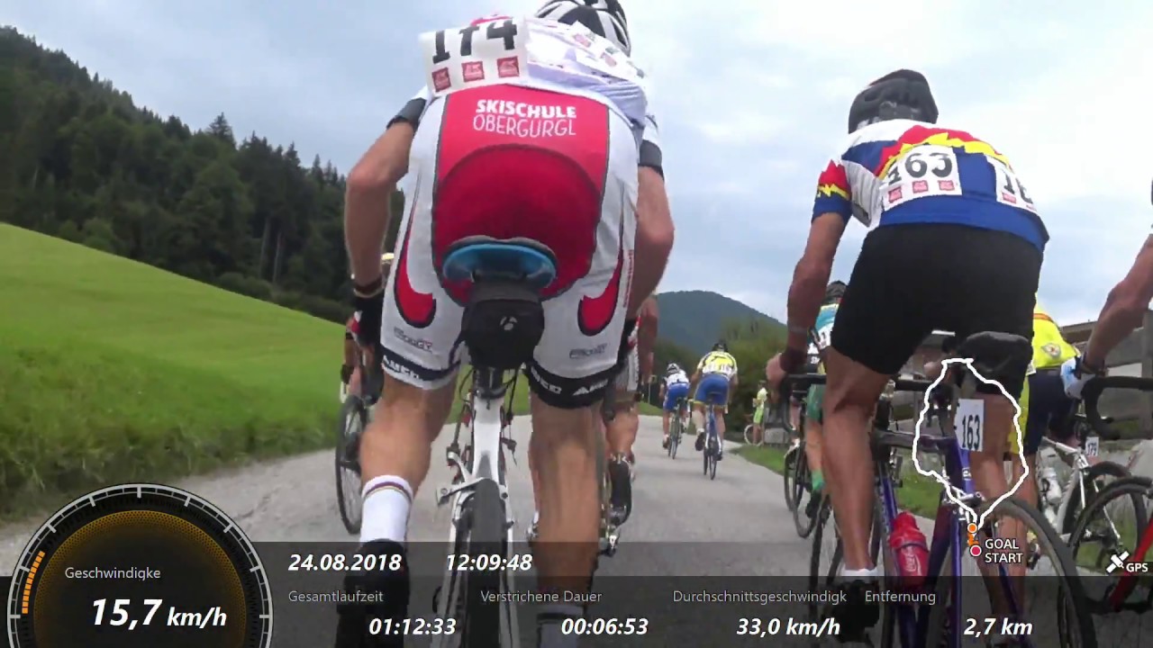 Masters Cycling World Championships Strasse Youtube