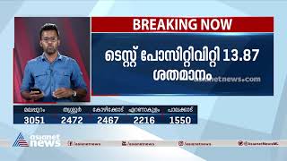 സംസ്ഥാനത്ത് ഇന്ന് 18607 പേര്‍ക്ക് കൊവിഡ്, ടിപിആർ 13.87 ശതമാനം; 93 മരണങ്ങൾ കൂടി Kerala covid updates