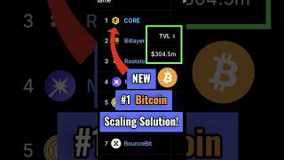 Core is officially the #1 Bitcoin Sidechain by TVL!!!