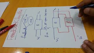 Feedback Amplifier 1: Principle Operation مبدأ عمل مضخمات التغذية العكسية