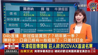 04b直播 20201123 新冠疫苗買到了？只差付訂金？明年第一季？