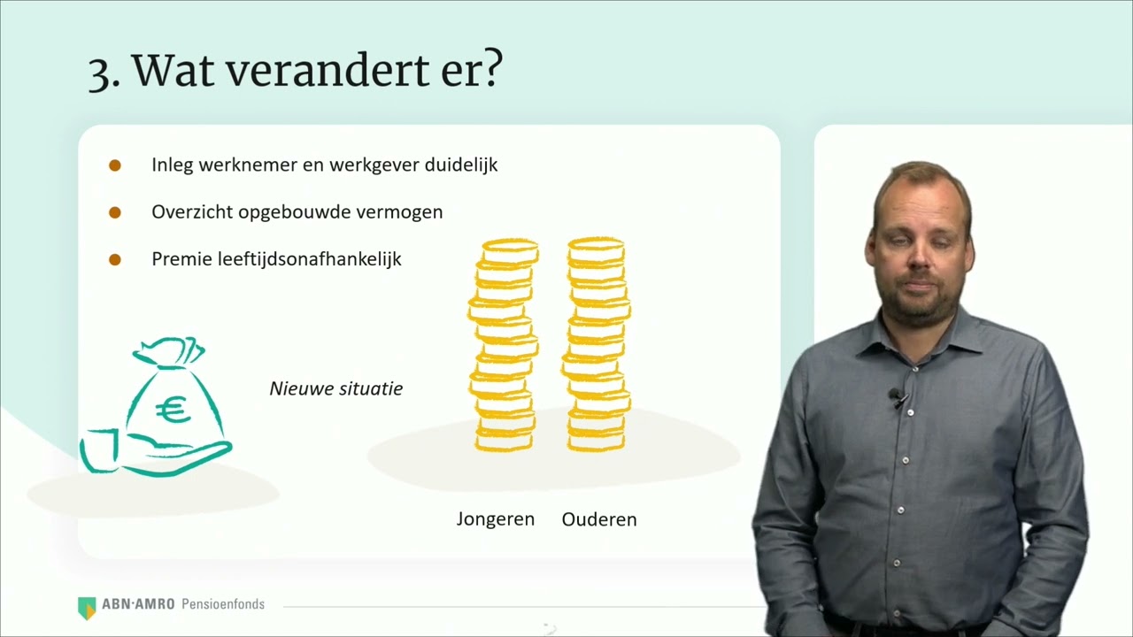 Webinar Het Nieuwe Pensioenstelsel, Met Ondertiteling - YouTube