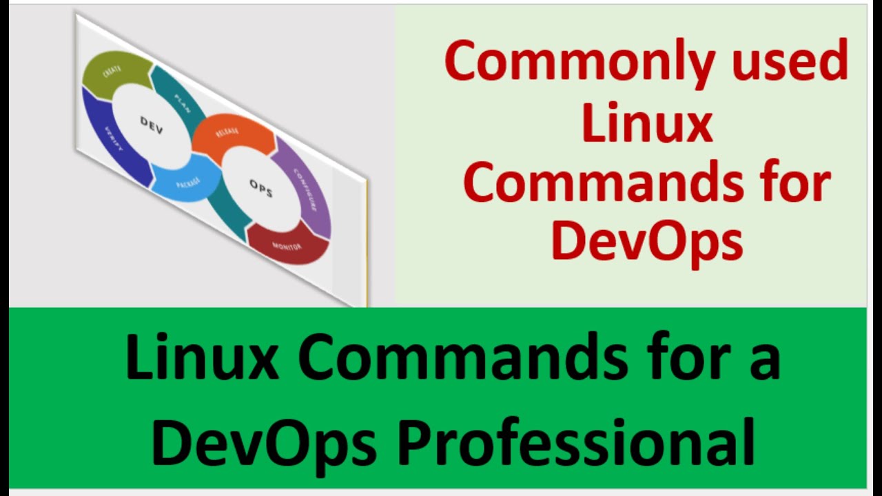 Commonly Used Linux Commands For DevOps - YouTube