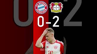 FC Bayern München vs Bayer 04 Leverkusen : Bundesliga Score Predictor - hit pause or screenshot