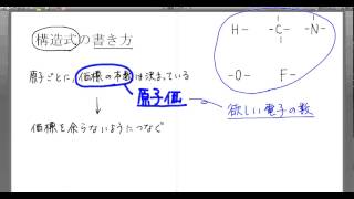 高校化学解説講義：｢共有結合｣講義３