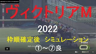 ヴィクトリアマイル（GⅠ）2022シミュレーション枠順確定後7パターン【競馬予想】WP9